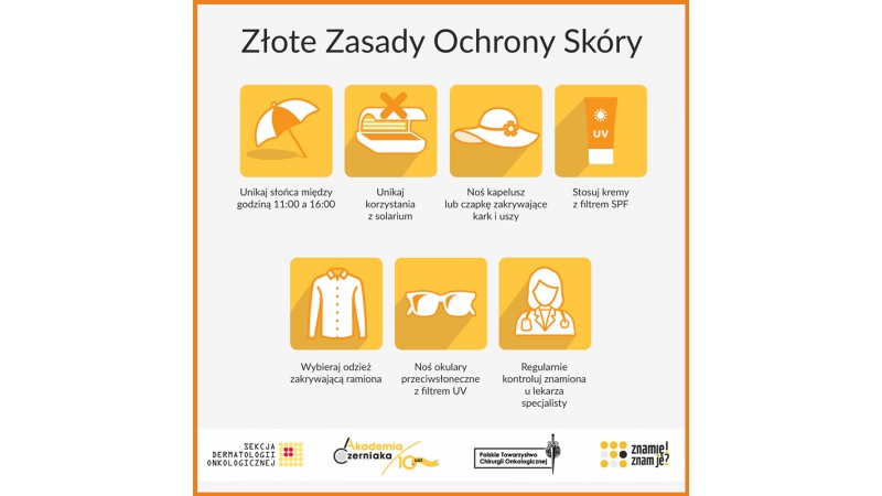 Złote Zasady Ochrony Skóry fot. mat.pras